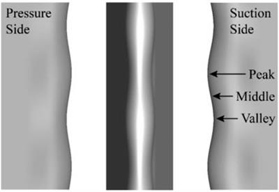 Numerical Study on the Biomimetic Trailing Edge of a Turbine Blade Under a Wide Range of Outlet Mach Numbers